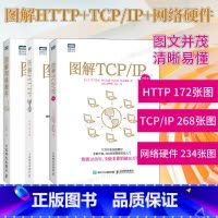 語音計算與計算機網(wǎng)絡(luò)技術(shù)的融合與發(fā)展